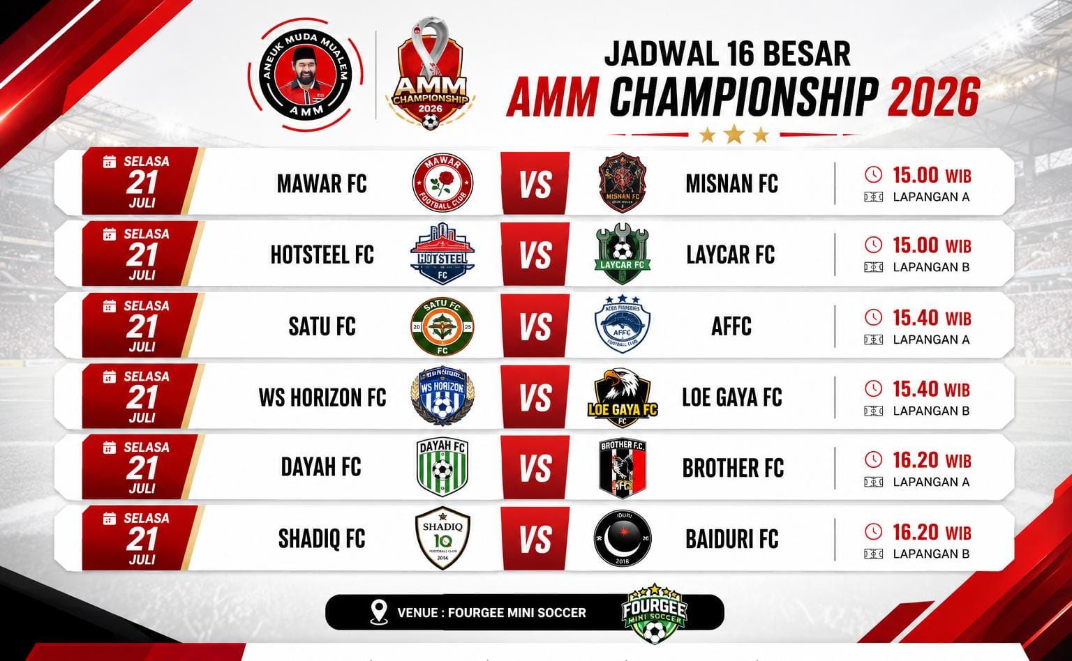 Babak 16 Besar Dimulai! Enam Laga Panas Siap Guncang AMM Championship 2026