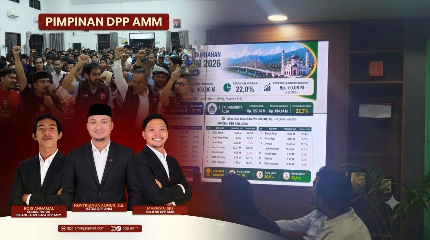 DPP AMM Apresiasi Pemkab Aceh Selatan, Realisasi Tambahan TKD Tertinggi di Aceh